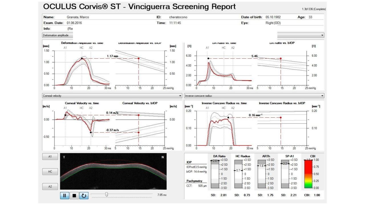 Biomeccanica.pptx (2).jpg