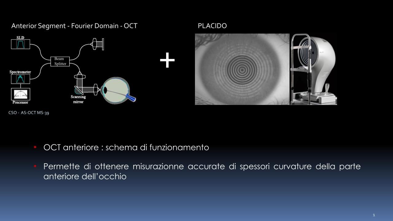 OCT anteriore - Fig1A.jpg